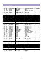 Preview for 54 page of Daewoo DTH-291F Service Manual