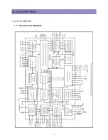 Preview for 15 page of Daewoo DTH-2930 Service Manual