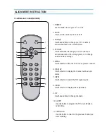 Предварительный просмотр 5 страницы Daewoo DTH-29G1FSN Service Manual