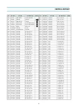 Preview for 14 page of Daewoo DTH-29M2FS Service Manual