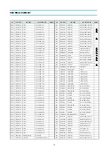 Preview for 15 page of Daewoo DTH-29M2FS Service Manual