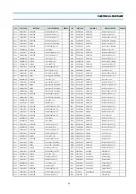 Preview for 16 page of Daewoo DTH-29M2FS Service Manual