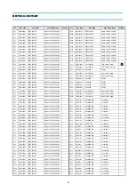 Preview for 19 page of Daewoo DTH-29M2FS Service Manual