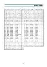 Preview for 20 page of Daewoo DTH-29M2FS Service Manual