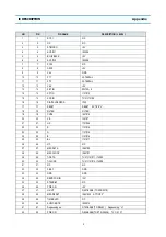 Preview for 25 page of Daewoo DTH-29M2FS Service Manual