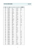 Preview for 31 page of Daewoo DTH-29M2FS Service Manual