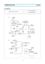 Preview for 33 page of Daewoo DTH-29M2FS Service Manual