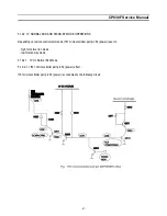 Предварительный просмотр 68 страницы Daewoo DTH-29U3 Service Manual