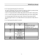 Предварительный просмотр 70 страницы Daewoo DTH-29U3 Service Manual