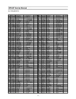 Предварительный просмотр 73 страницы Daewoo DTH-29U3 Service Manual