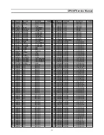 Предварительный просмотр 74 страницы Daewoo DTH-29U3 Service Manual