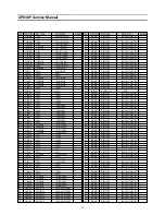 Предварительный просмотр 77 страницы Daewoo DTH-29U3 Service Manual