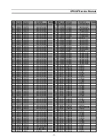 Предварительный просмотр 78 страницы Daewoo DTH-29U3 Service Manual