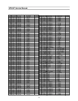 Предварительный просмотр 79 страницы Daewoo DTH-29U3 Service Manual