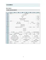 Preview for 10 page of Daewoo DTH-29U9FSA Service Manual