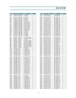 Preview for 13 page of Daewoo DTH-29U9FSA Service Manual