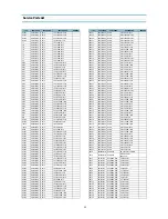 Preview for 14 page of Daewoo DTH-29U9FSA Service Manual