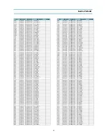 Preview for 15 page of Daewoo DTH-29U9FSA Service Manual