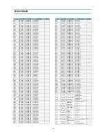 Preview for 16 page of Daewoo DTH-29U9FSA Service Manual