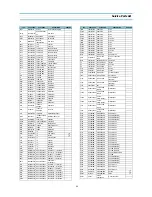 Preview for 17 page of Daewoo DTH-29U9FSA Service Manual