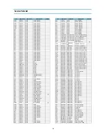 Preview for 18 page of Daewoo DTH-29U9FSA Service Manual