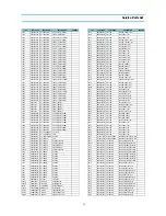 Preview for 19 page of Daewoo DTH-29U9FSA Service Manual