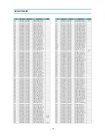 Preview for 20 page of Daewoo DTH-29U9FSA Service Manual