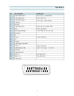 Preview for 5 page of Daewoo DTJ-28A6F Service Manual