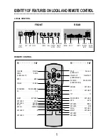 Preview for 3 page of Daewoo DTJ-28B1F Instruction Manual