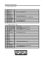 Предварительный просмотр 7 страницы Daewoo DTK-28 Series Service Manual