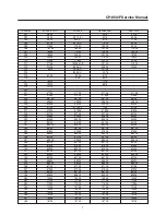 Предварительный просмотр 8 страницы Daewoo DTK-28 Series Service Manual