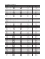 Предварительный просмотр 9 страницы Daewoo DTK-28 Series Service Manual