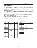 Предварительный просмотр 10 страницы Daewoo DTK-28 Series Service Manual