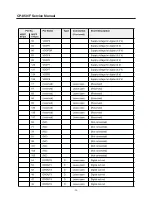 Предварительный просмотр 25 страницы Daewoo DTK-28 Series Service Manual