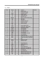 Предварительный просмотр 30 страницы Daewoo DTK-28 Series Service Manual