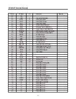 Предварительный просмотр 31 страницы Daewoo DTK-28 Series Service Manual