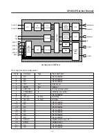 Предварительный просмотр 34 страницы Daewoo DTK-28 Series Service Manual