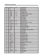 Предварительный просмотр 35 страницы Daewoo DTK-28 Series Service Manual