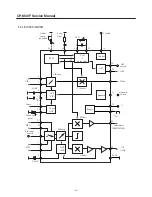 Предварительный просмотр 37 страницы Daewoo DTK-28 Series Service Manual