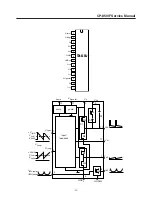 Предварительный просмотр 40 страницы Daewoo DTK-28 Series Service Manual