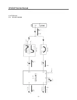 Предварительный просмотр 47 страницы Daewoo DTK-28 Series Service Manual