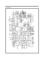 Preview for 16 page of Daewoo DTL- 25G6F Service Manual