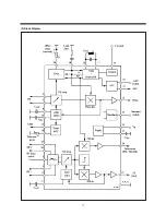 Preview for 19 page of Daewoo DTL- 25G6F Service Manual