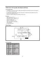 Preview for 25 page of Daewoo DTL- 25G6F Service Manual