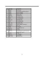 Preview for 32 page of Daewoo DTL- 25G6F Service Manual