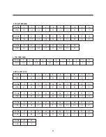 Preview for 36 page of Daewoo DTL- 25G6F Service Manual