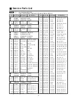 Preview for 43 page of Daewoo DTL- 25G6F Service Manual