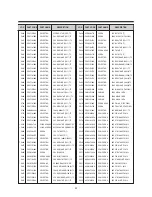 Preview for 44 page of Daewoo DTL- 25G6F Service Manual