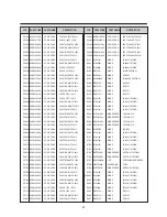 Preview for 45 page of Daewoo DTL- 25G6F Service Manual