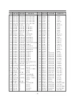 Preview for 47 page of Daewoo DTL- 25G6F Service Manual